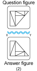 Non verbal reasoning, water images practice questions with detailed solutions, water images question and answers with explanations, Non-verbal series, water images tips and tricks, practice tests for competitive exams, Free water images practice questions